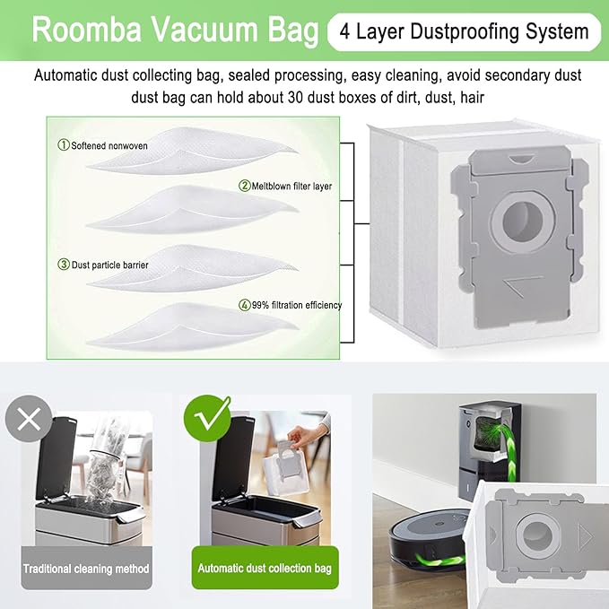22 Pack Vacuum Bags for iRobot Roomba 104 105 405 504 505 705 Combo 10 Max i7 i7+ i3 i3+ i8 i8+ j5+ i5+ i4 i4+ i1+ i6 i6+ j5+ j7 j7+ s9 s9+, i, s, j Series Clean Base Automatic Dirt Disposal Bags