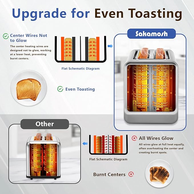 SAKAMOSH 4 Slice Long Slot Touch Screen Toaster, Stainless Steel