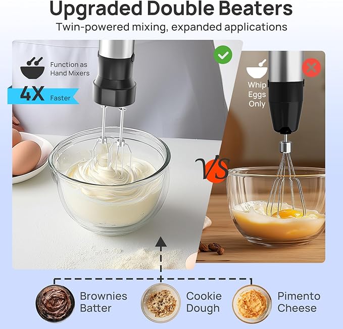 Consciot 7-in-1 Immersion Blender Handheld Max 1100W, Trigger Speed Control