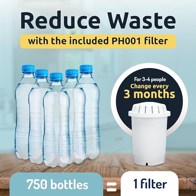 Invigorated Water pH Recharge Glass Alkaline Water Filter Dispenser System