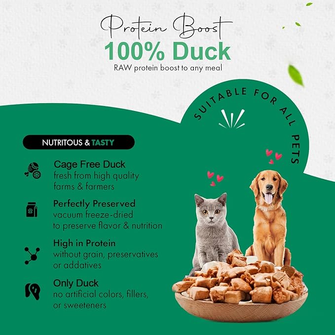 Chef Kitty Duck Dog Treats | 100% Human Grade Freeze Dried Cat Treats, Single Ingredient | High Protein Cat & Dog Food Toppers | No Additives or Preservatives | Inspected & Tested in USA | 1.6 oz
