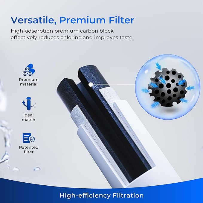 Waterdrop Plus XWF Water Filter Replacement for GE® XWF, 3 Pack, No chip