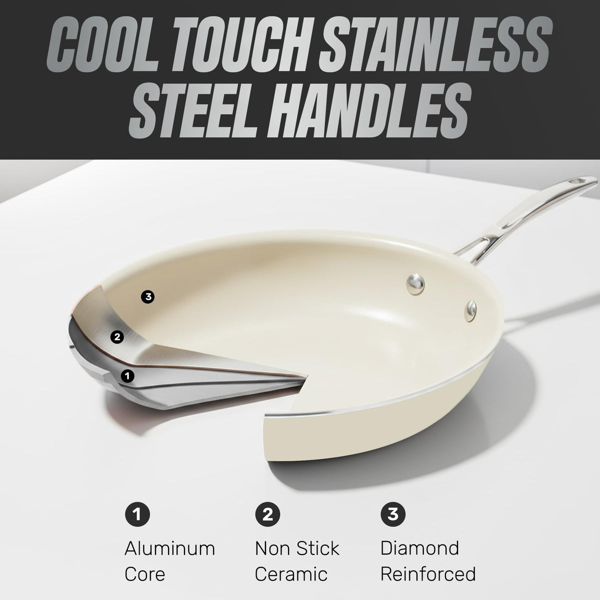 GOTHAM STEEL 10 Inch Ceramic Frying Pan Nonstick Skillet, Diamond Reinforced, PFAS & PFOA Free Non Toxic Aluminum Frying Pan, Oven Safe to 500°F, Induction Compatible, Dishwasher Safe, Cream White