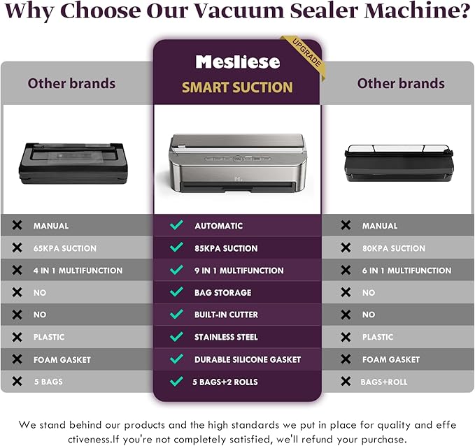 Mesliese Vacuum Sealer, 85kPa 120W, Dry & Moist Mode, 2 Rolls + 5 Bags