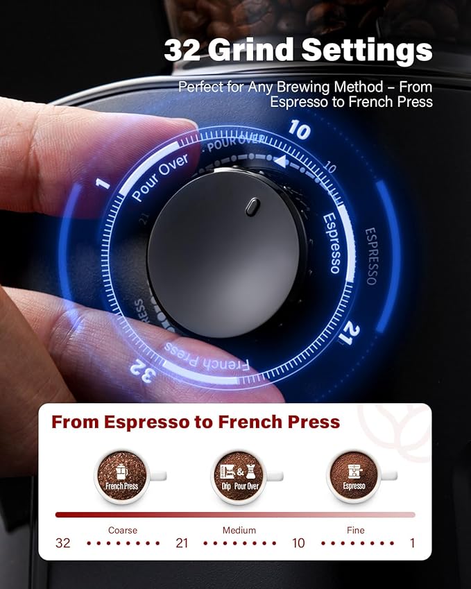 SHARDOR Burr Coffee Grinder
