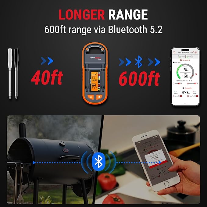 TempPro TempSpike 600ft Wireless Meat Thermometer with 2 Color-Coded Probes