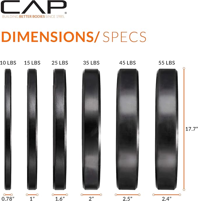 CAP 190lb Pro Olympic Bumper Plate Weight Set