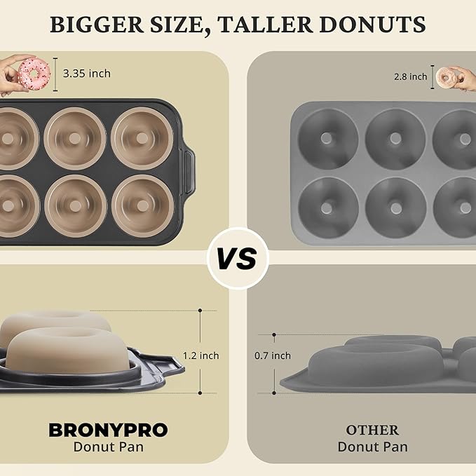 BRONYPRO Silicone Donut Pan for Baking with Metal Reinforced Frame, 6-Cavity Nonstick Doughnut Mold, Large Donut Size, Food-Grade Bakeware, Oven Dishwasher Freezer Safe, Gray