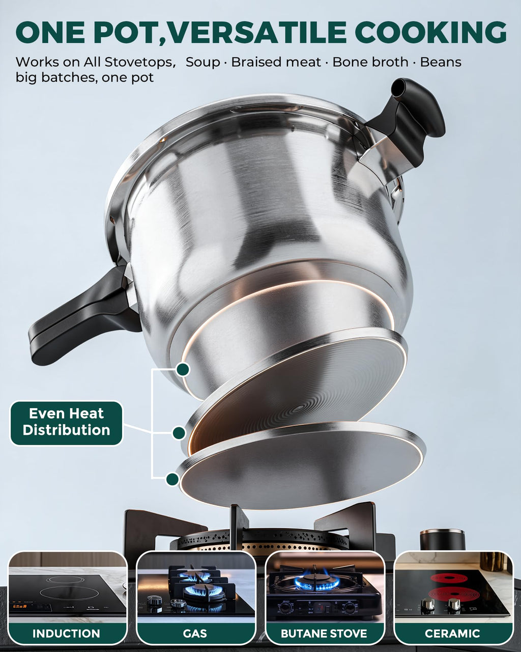 WantJoin Stainless Steel Pressure Cooker(Non-Aluminum),10 Quart Induction Compatible Pressure Cooker with Spring Valve Safeguard Devices,Compatible with Gas & Induction Cooker