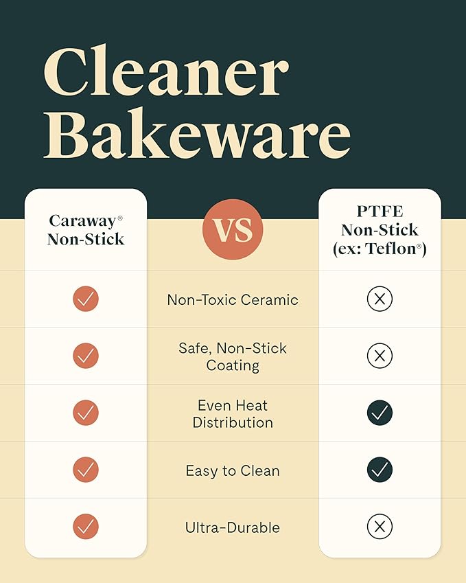 Caraway Non-Stick Ceramic Baking Sheet Trio
