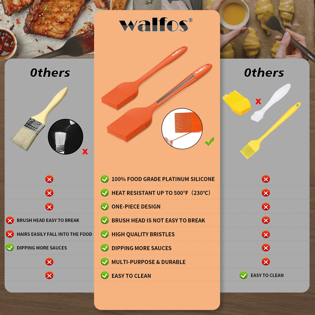 Walfos 600℉ Heat Resistasnt Pastry Brushes, BPA Free Silicone Basting Brush for Cooking, Spread Oil Butter Sauce for Baking Kitchen BBQ Grill, Dishwasher Safe, 2 Size (Large and Samll)