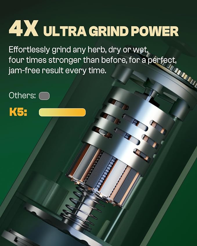 K5 Electric Spice Grinder 5g Automatic One-Hand Use Rechargeable Mill