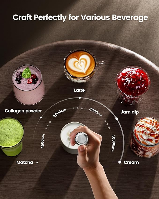 Maestri House LunaFro Max Rechargeable Milk Frother,Stepless Speed Control