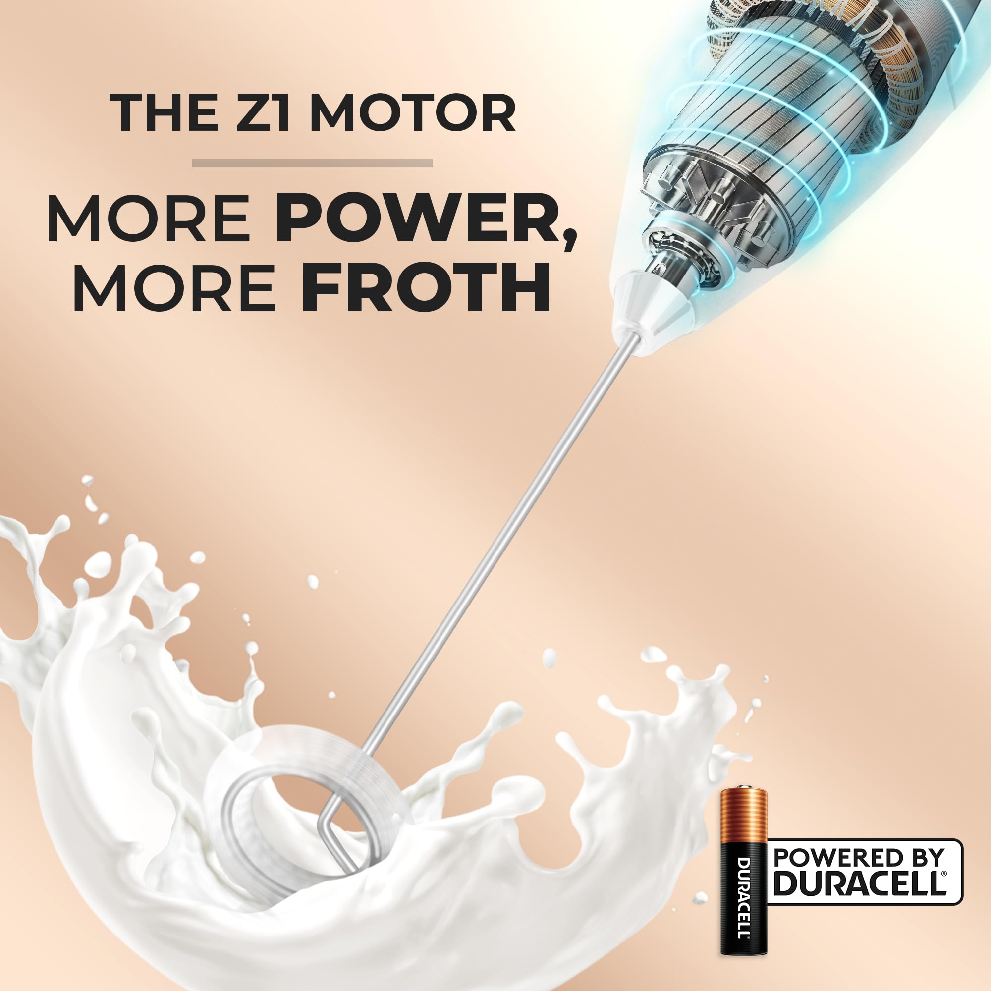 Zulay Milk Frother Wand – Handheld Electric Coffee Frother, Battery Operated Drink Mixer – 13,000 RPM Titanium Motor, Detachable Whisk, Easy Clean Foam Maker for Latte & Matcha – Executive White