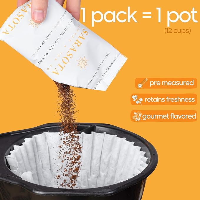 Breakfast Blend 2.5oz Coffee Packets – Medium Roast Bulk Ground Packs for 12-Cup Drip Brewers, Low Acid, Fresh-Sealed Fractional Bags, 36 Count by Sarasota Coffee