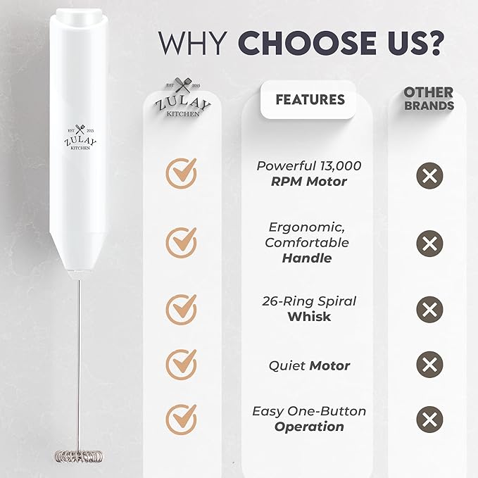 Zulay Kitchen Powerful Milk Frother AA Batteries Included – Ultra Fast Handheld Drink Mixer with Stainless Steel Whisk Stirrer for Coffee, Protein, Matcha & More, Frother Wand Electric Frothmate