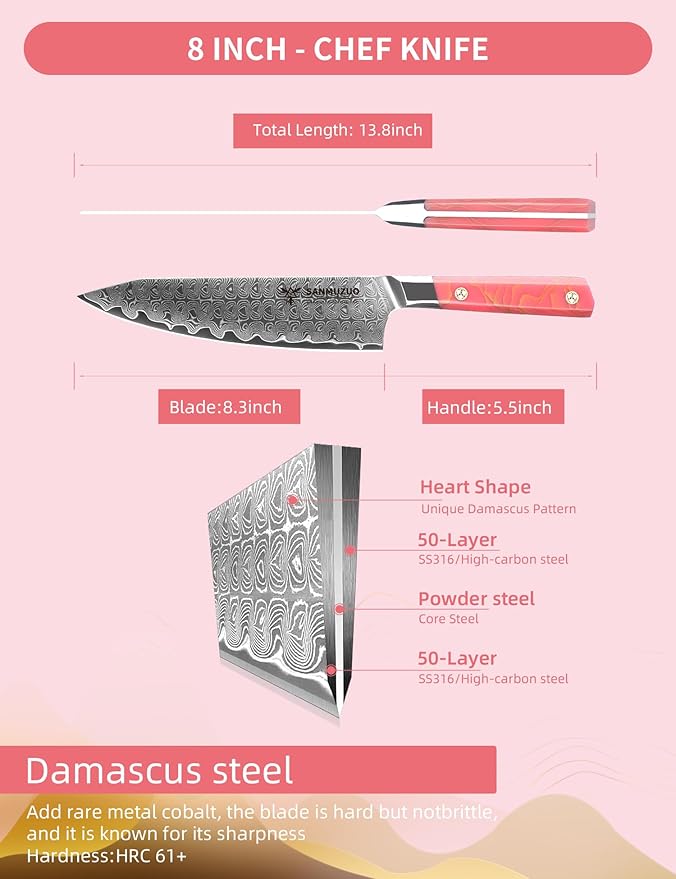 SANMUZUO Kitchen Chef Knife 8 Inch, Professional Kitchen Knife, Ultra Sharp Damascus Powder Steel with Full-tang Resin Handle, SHENG Series