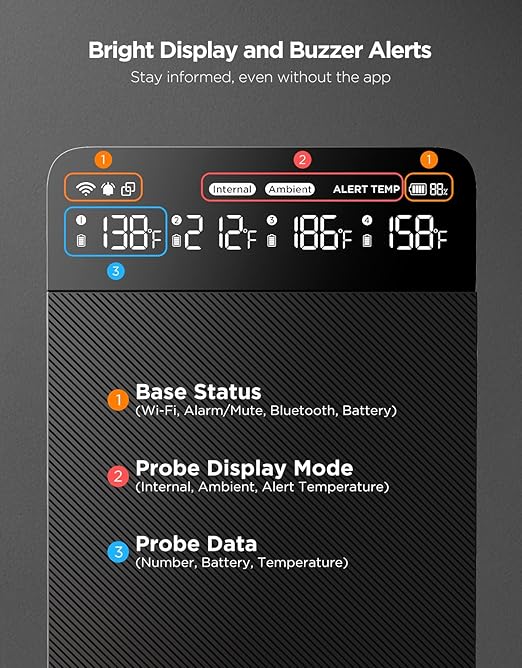 GoveeLife Smart Wireless Meat Thermometer Digital 4 Probes with App Alarm
