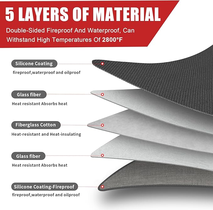 Upgrade 48 x 30 Inch Under Grill Mats for Outdoor Grill, 2mm Thick