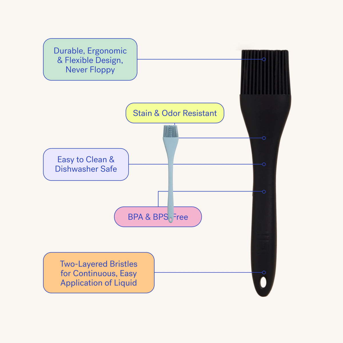 GIR: Premium Silicone Basting Brush – Ultimate, 8IN, Navy
