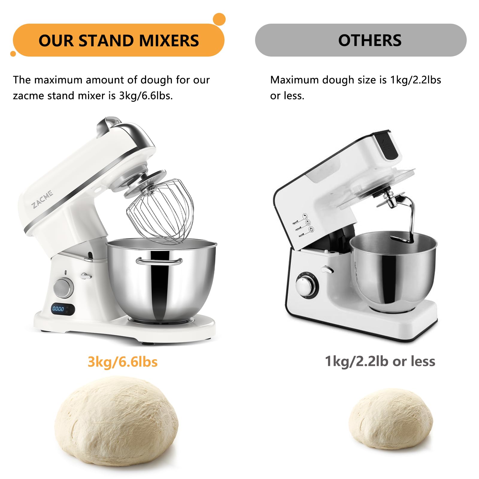 ZACME 8.4QT Commercial Stand Mixer 800W with Aluminum Die Casting Meets the Standard of NSF/ANSI 8-2023, Mixers Kitchen Electric Stand Mixer with Stainless Steel 8L Bowl, Dough Hook, Whisk and Beater