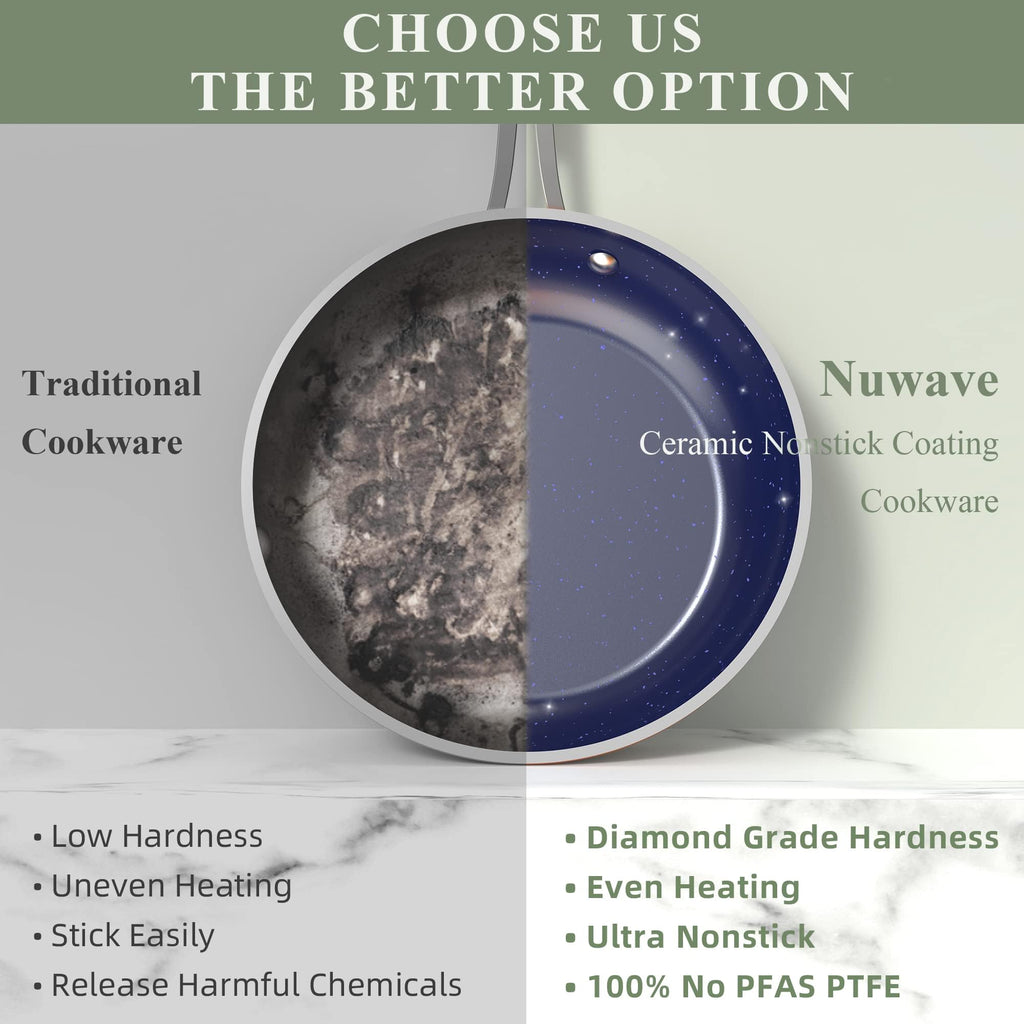 Nuwave 9pc Cookware Set Healthy Duralon Blue Ceramic Nonstick Coated