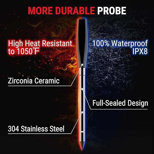TempPro TempSpike 2000FT Wireless Meat Thermometer Digital with 2 Ultra-Thin Meat Probe, Grill Thermometer Wireless for Smoker, BBQ, Grill, Turkey Kitchent Gift for Dad Husband (Previously ThermoPro)