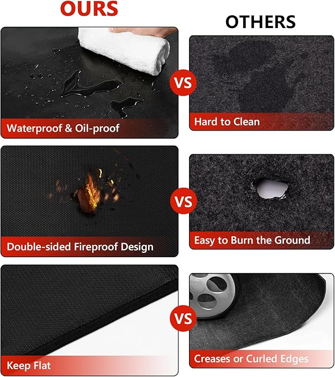 Protebox 90 x 48 inch Under Grill Mats for Outdoor Grill, Double-Sided Fireproof Deck and Patio Protector Mat, BBQ Mat for Under BBQ, Waterproof Oil-Proof Grill Floor Pads Fire Pit Mat Fireplace Mat