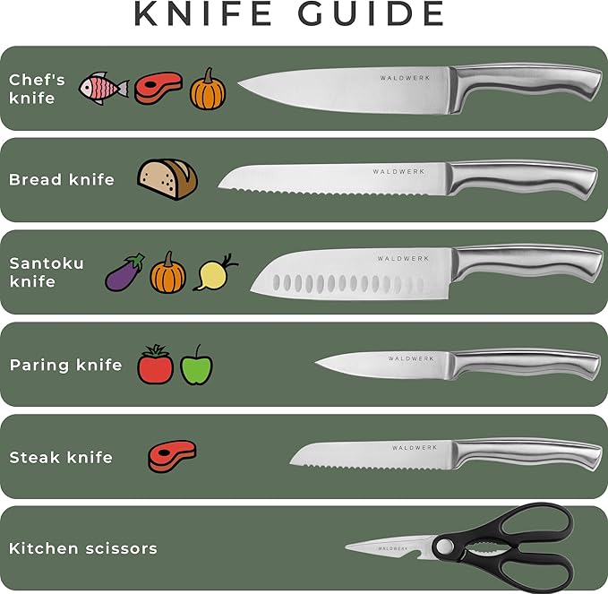 WALDWERK Knife Set - 7pcs Kitchen Knife Set with Block and Integrated Sharpener - Kitchen Knife Set - Knife Block Set - Kitchen Knifes - Knives Set for Kitchen - Knife Block - Knife Set with Block