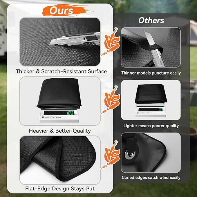 rumlick 48x30 inches Large Under Grill Mats for Blackstone, Double-Sided Fireproof Outdoor Grill Protective Mat, Oilproof Waterproof BBQ Fire Pit Fireplace Mat