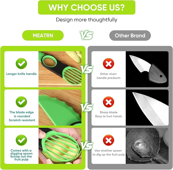 Ebecuoa 3-in-1 Avocado Slicer Tool & Stainless Steel Pitter