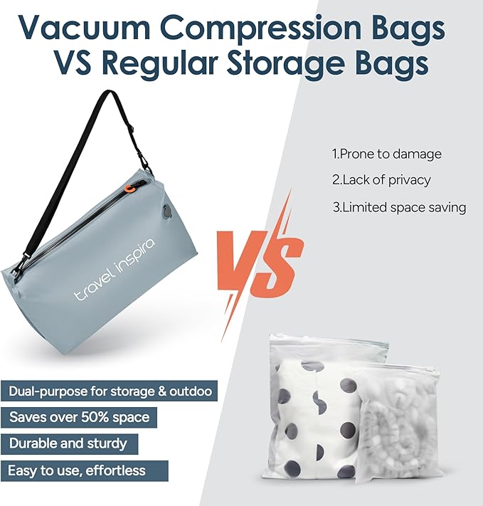 Compression Packing Cube with Electric Pump, Waterproof Travel Bag IP67