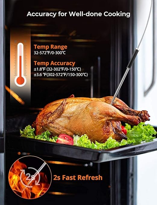 Govee Bluetooth Meat Thermometer Digital with App Alerts and Timer Mode