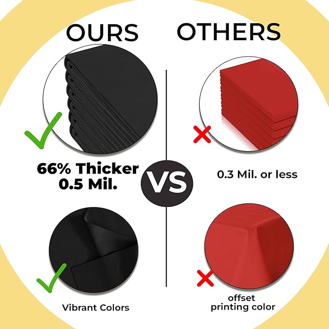 Exquisite 66% Thicker Premium Plastic Table Cloth Rectangle Table Cover 0.5 Mil 12 Pack Black Table Cloth 54 Inch x 108 Inch Disposable Tablecloth Won't Tear Easily Like Cheap Thin Brands