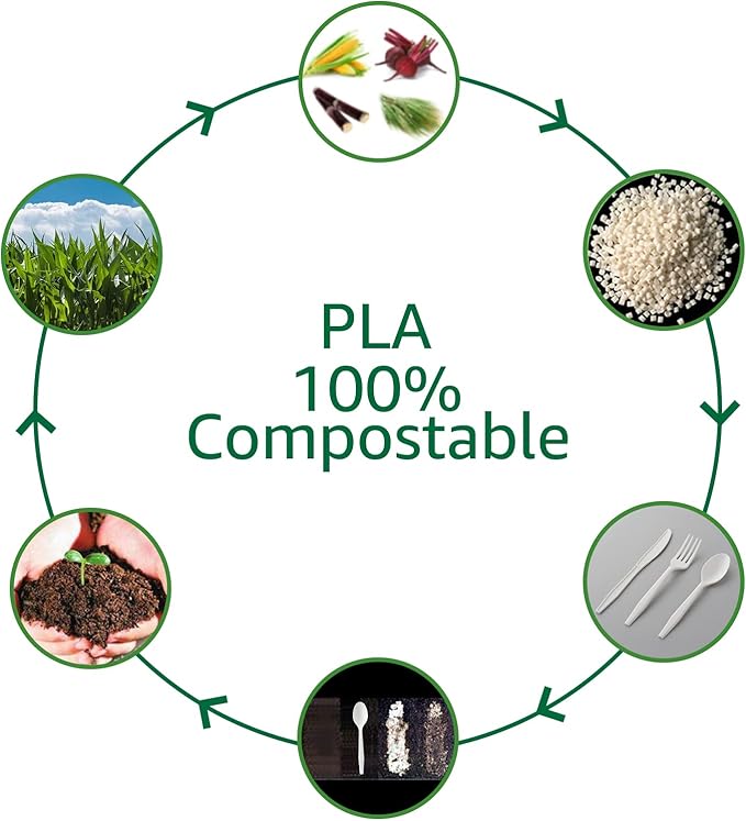 BIOCEAN 100% Compostable No Plastic Knives Plastic Forks Plastic Spoons Plastic Utensils, The Heavyweight Heavy Duty Flatware is Eco Friendly Products for Lounge Party Wedding BBQ Picnic Camping.