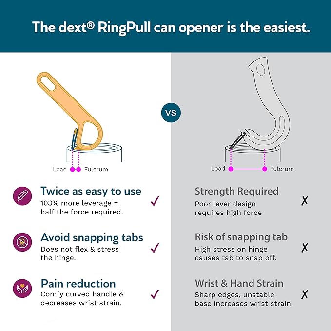 Dext - Ring Pull Can Opener, Pop Can Opener for Seniors, Arthritis, and Parkinson’s, Easy Open, Ergonomic Handle with Comfortable Grip. Perfect for Soda, Pet Food, and More (Apricot)