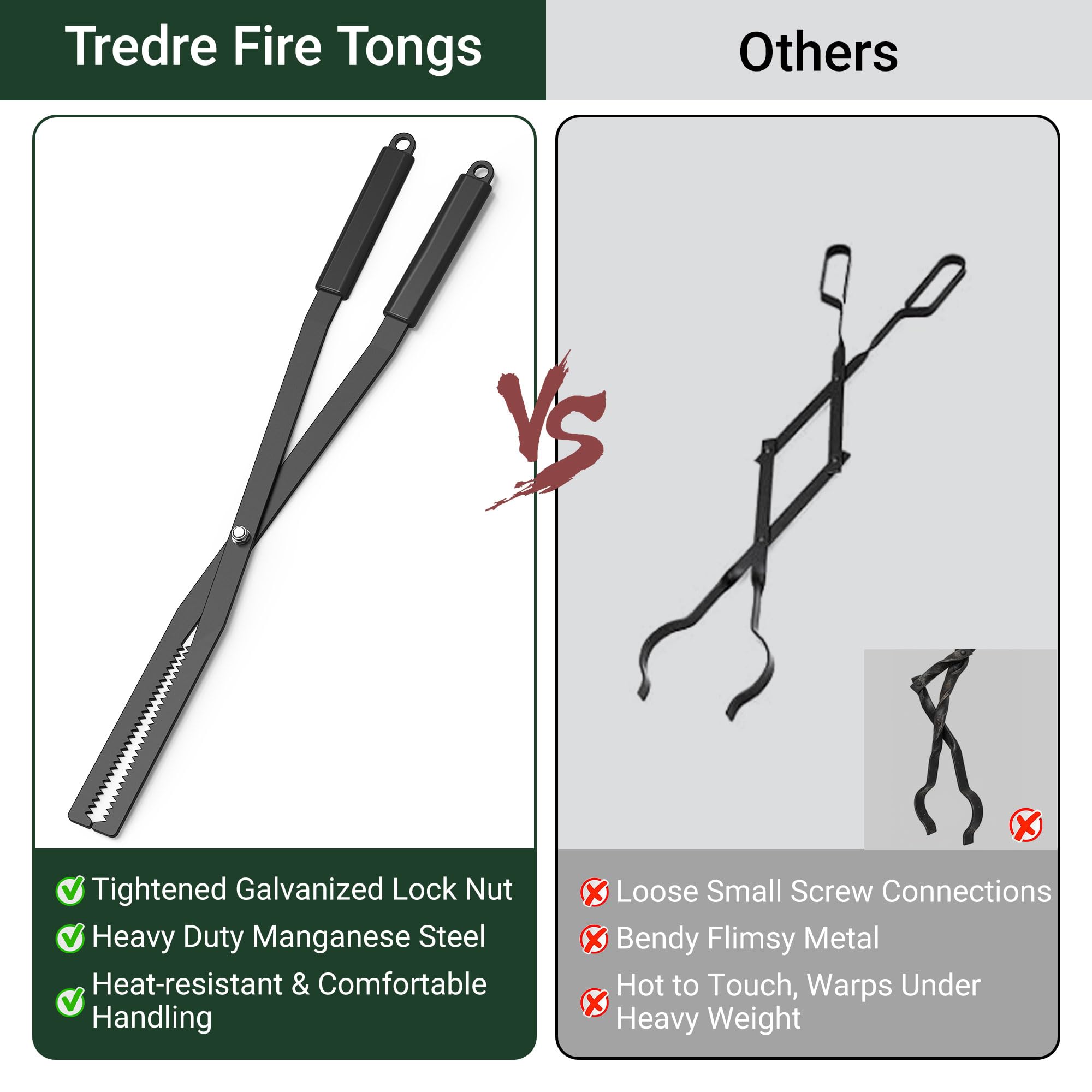 Tredre Fire Tongs and Fire Poker Set, Manganese Steel Fire Pit Tools for Outside, Heavy Duty Fireplace Tongs Log Grabber for Campfire, Wood Stove, Rust-Resistant Firewood Tong Set