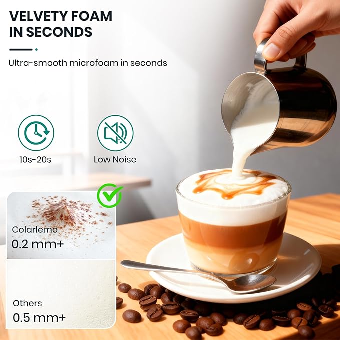 Colarlemo Milk Frother Handheld Rechargeable, Frother Wand Drink Mixer Electric Whisk for Coffee, Detachable With 3 Stainless Whisks, Hand Mixer for Lattes, Cappuccino, Matcha, Egg, No Stand,Black