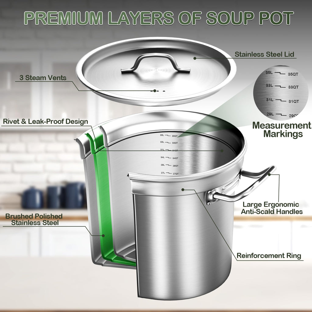 Large Stock Pot-35QT Stainless Steel Stockpot with Lid, Heavy Duty Tri-Ply Bottom Commercial Grade Stock Pot & Stockpots for Boiling Cooking Soup Stew Canning Cooking Pots, Cookware Sauce Pot