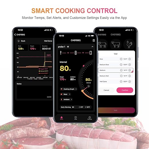 Wireless Smart Meat Thermometer, Dual-Sensor Probe, 500FT Remote, Dedicated App, Real-Time Temp for Oven/Grill - Rechargeable, Precise for Steak