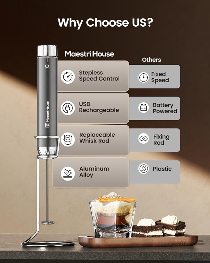 Maestri House LunaFro Max Rechargeable Milk Frother,Stepless Speed Control