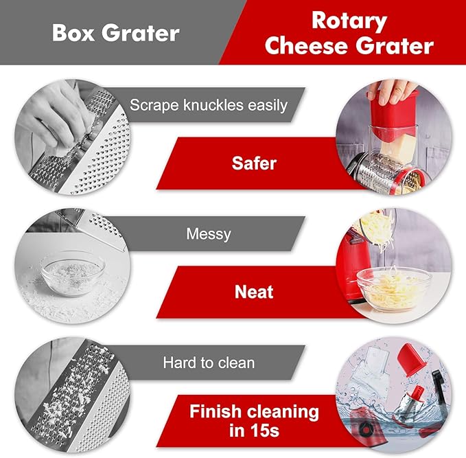 GDL Cheese Grater Hand Crank, Rotary Cheese shredder, Vegetable Slicer