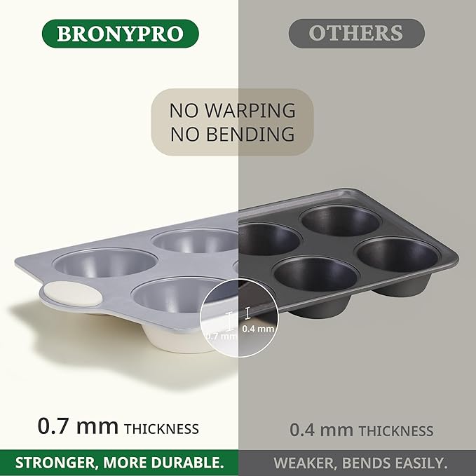 BRONYPRO 2-Pack 6-Cup Non Toxic Nonstick Ceramic Jumbo Muffin Pan & Cupcake Tin, PFOA & PFOA Free, Heavy Duty Rust-Resistant Aluminized Steel, Oven Safe, Cream White