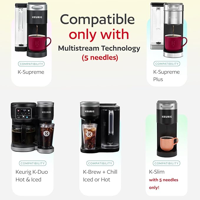 4 Reusable K Cups for Keurig K Supreme, K Supreme Plus, K Slim with Multistream Technology, K-Brew Chill, K-Duo Hot & Iced (Gen 2) – 4 Colors Refillable Kcups Coffee Filters for Keurig Coffee Makers
