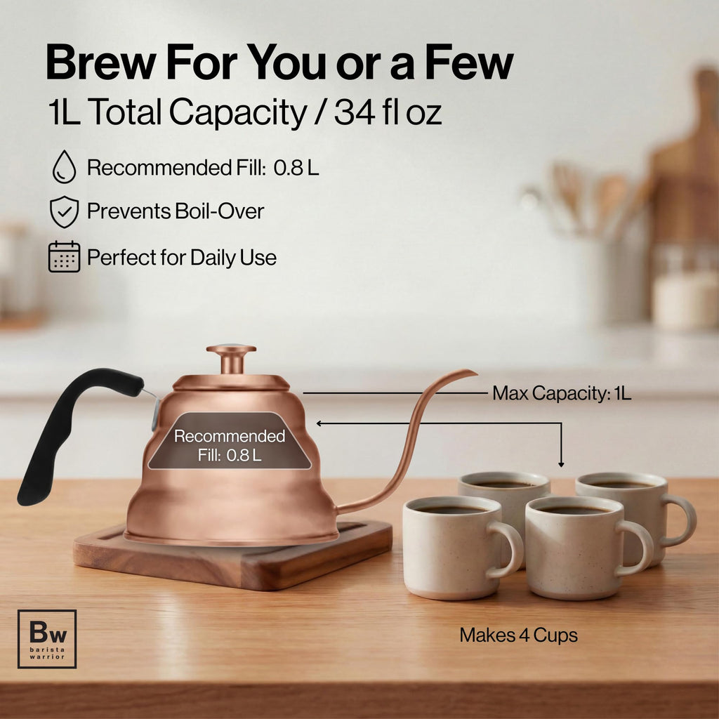 Barista Warrior Gooseneck Kettle with Built-In Thermometer for Pour Over Coffee & Tea - 1L Stainless Steel Kettle Stovetop Safe with Precision Spout - Copper Coated Stainless Steel