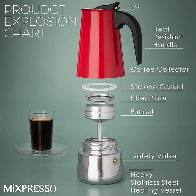 Mixpresso 9 Cup Greca Moka Pot Red Stainless Steel Stovetop Espresso Maker