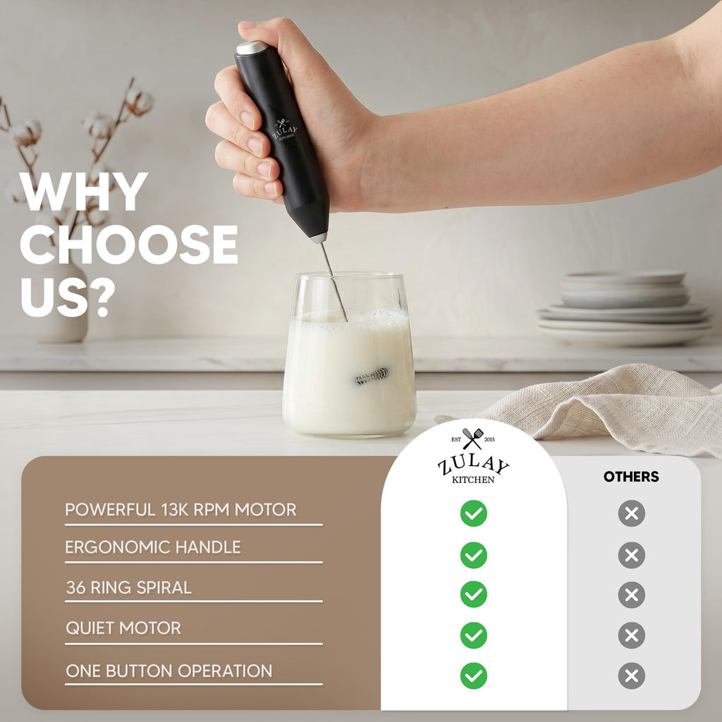 Zulay Kitchen Milk Frother Handheld - Mini Frother Wand, Milk Mixer, Drink Whisk for Coffee, Matcha Essentials & More, Stick Frother for Protein Shakes, Froster Mixer - AA Batteries Included - Black