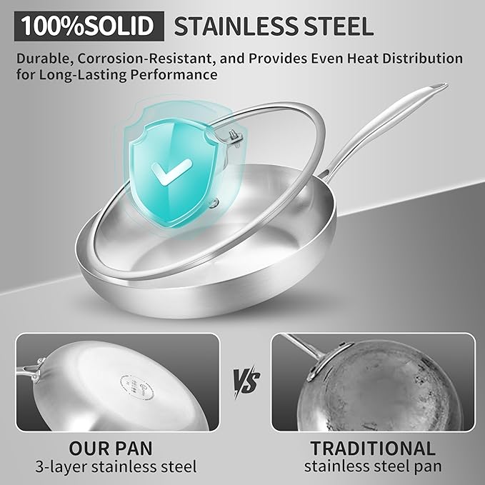 LOLYKITCH 14'' Tri-Ply Stainless Steel Pan | Large Frying Pan with Lid