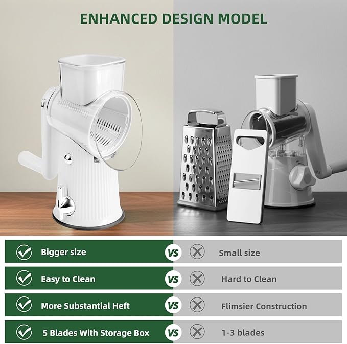Rotary Cheese Grater with Handle - Vegetable Shredder with 5 Blades & Strong Suction Base, Round Slicer & Food Chopper for Kitchen (White)