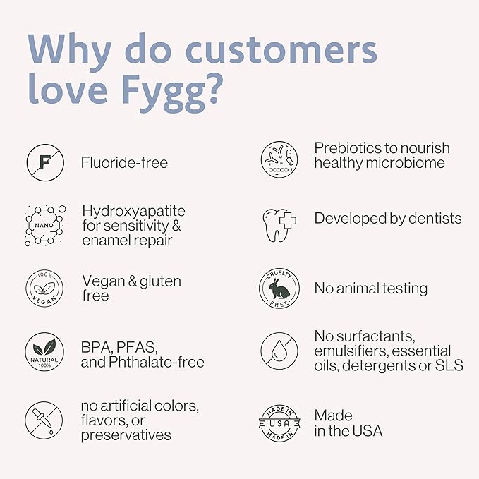 Fygg Fluoride Free Toothpaste, Mild Mint, 4oz